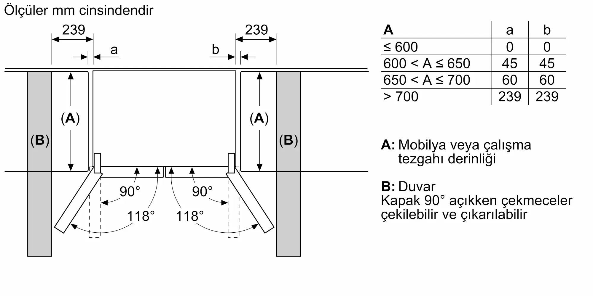 Serie 4 Gardırop Tipi Buzdolabı 183 x 90.5 cm Paslanmaz çelik - Gorsel 14