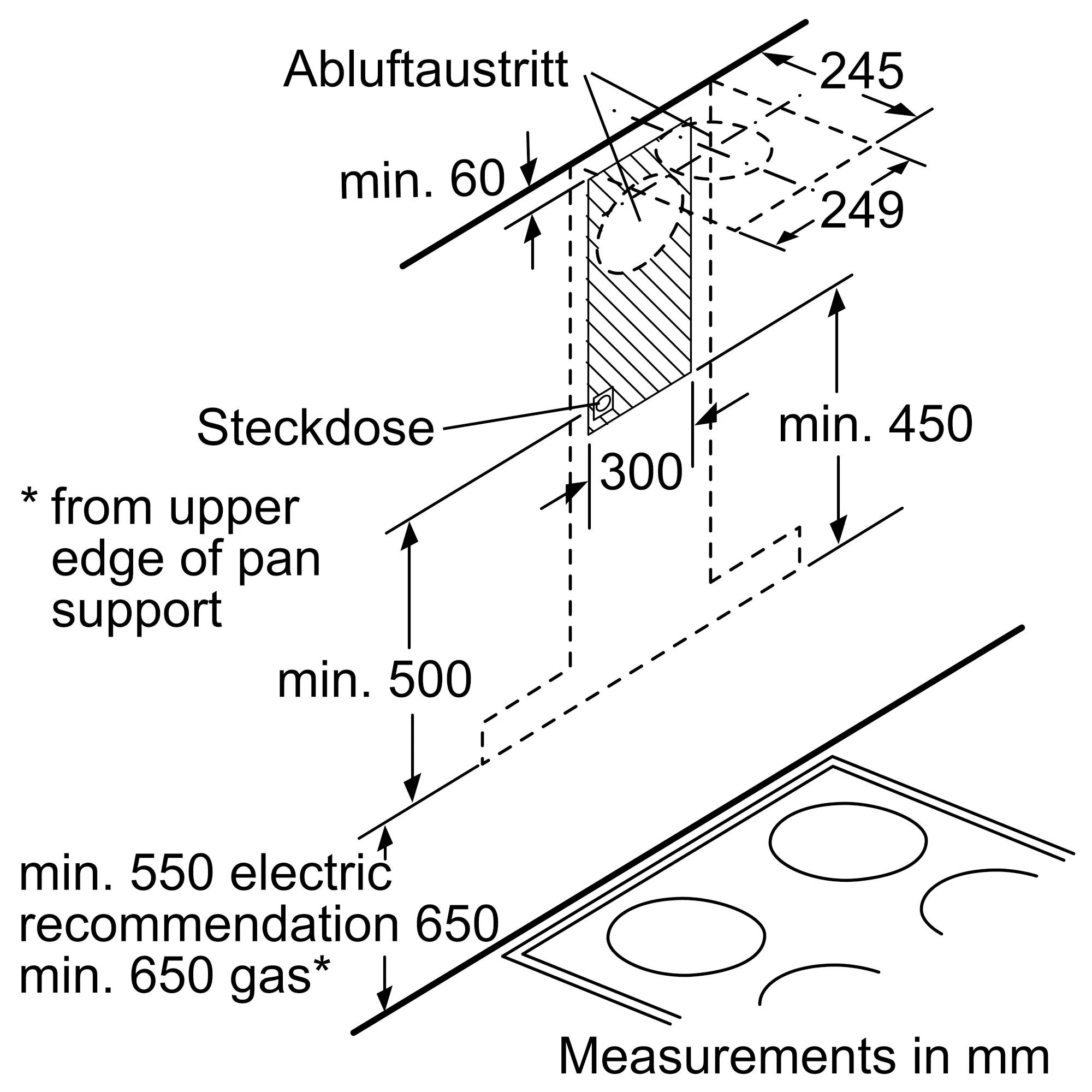 Serie 2 Duvar Tipi Davlumbaz 90 cm Paslanmaz çelik - Gorsel 7