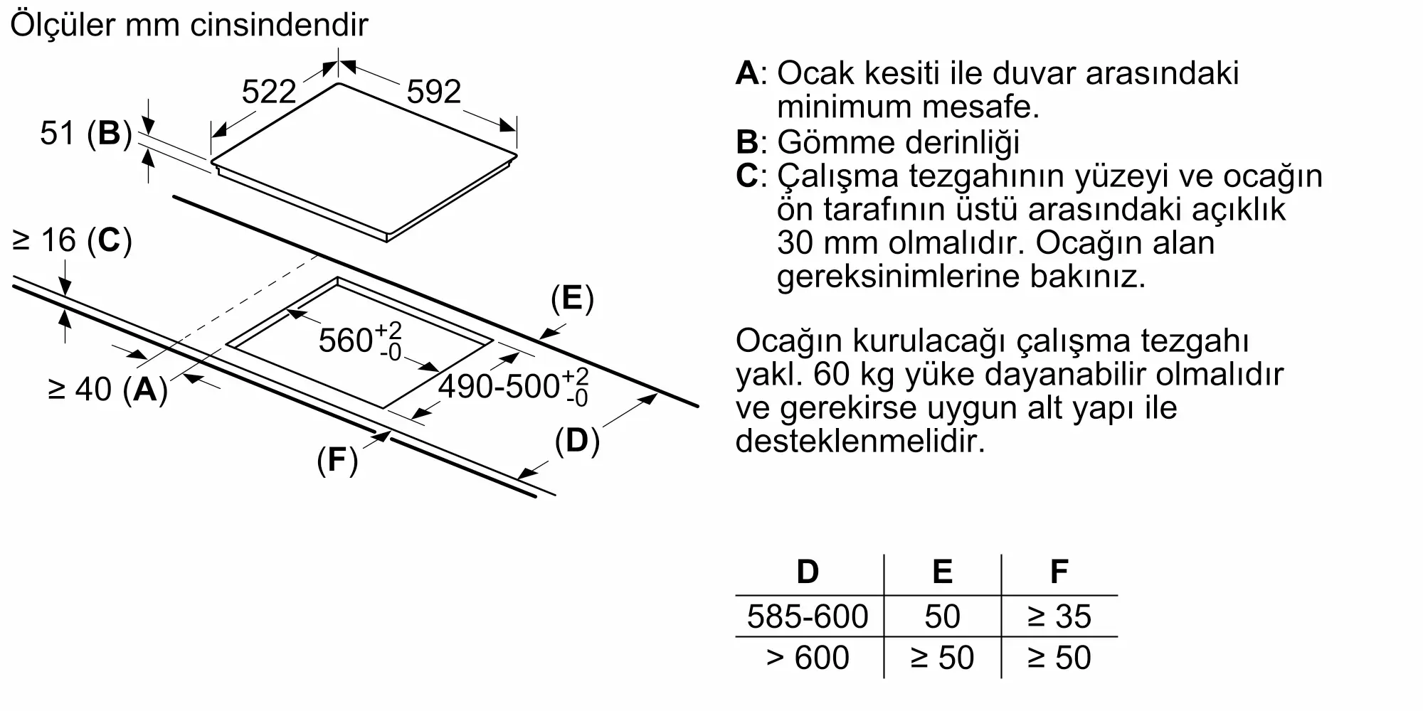 Serie 4 İndüksiyonlu Ocak 60 cm Çerçevesiz Yüzey - Gorsel 7
