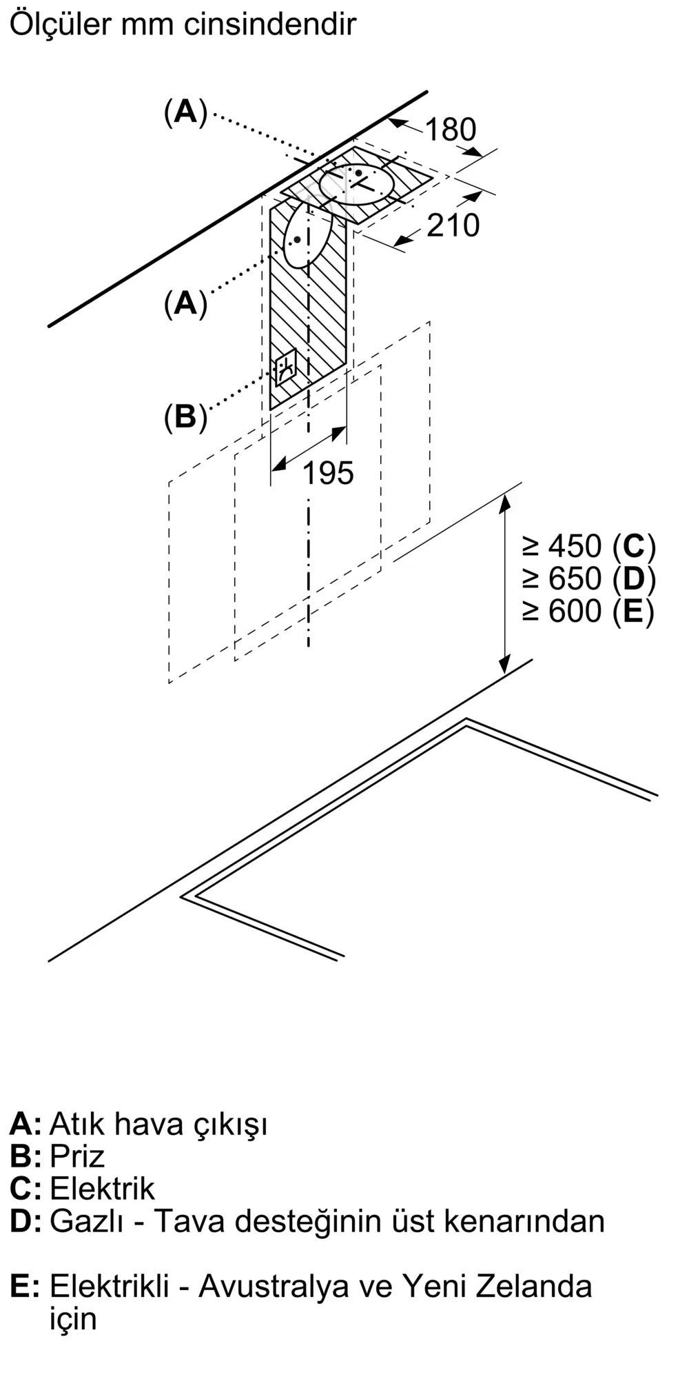 Serie 2 Duvar Tipi Davlumbaz 60 cm Siyah Cam, Siyah - Gorsel 9