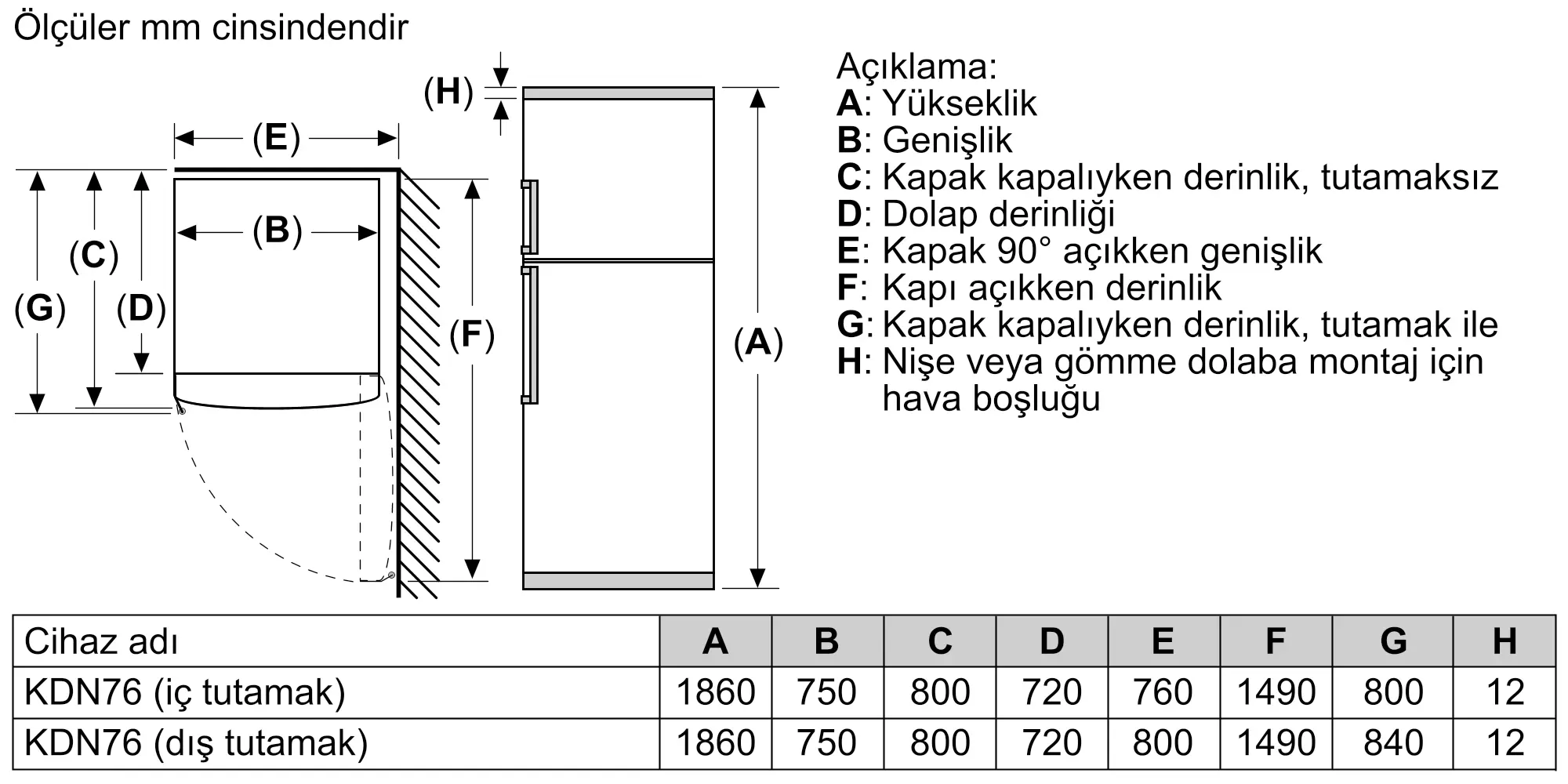 Serie 4 Üstten Donduruculu Buzdolabı 186 x 75 cm Paslanmaz çelik - Gorsel 9