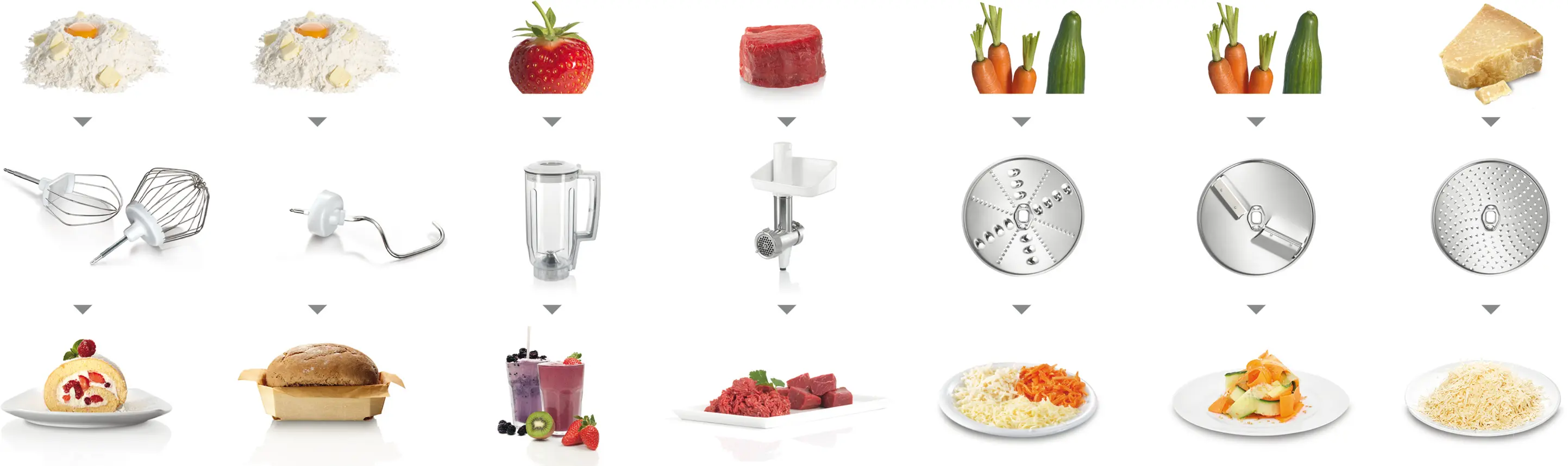 Serie 4 Mutfak Makinesi MUM 5 1000 W Beyaz, Gümüş - Gorsel 6