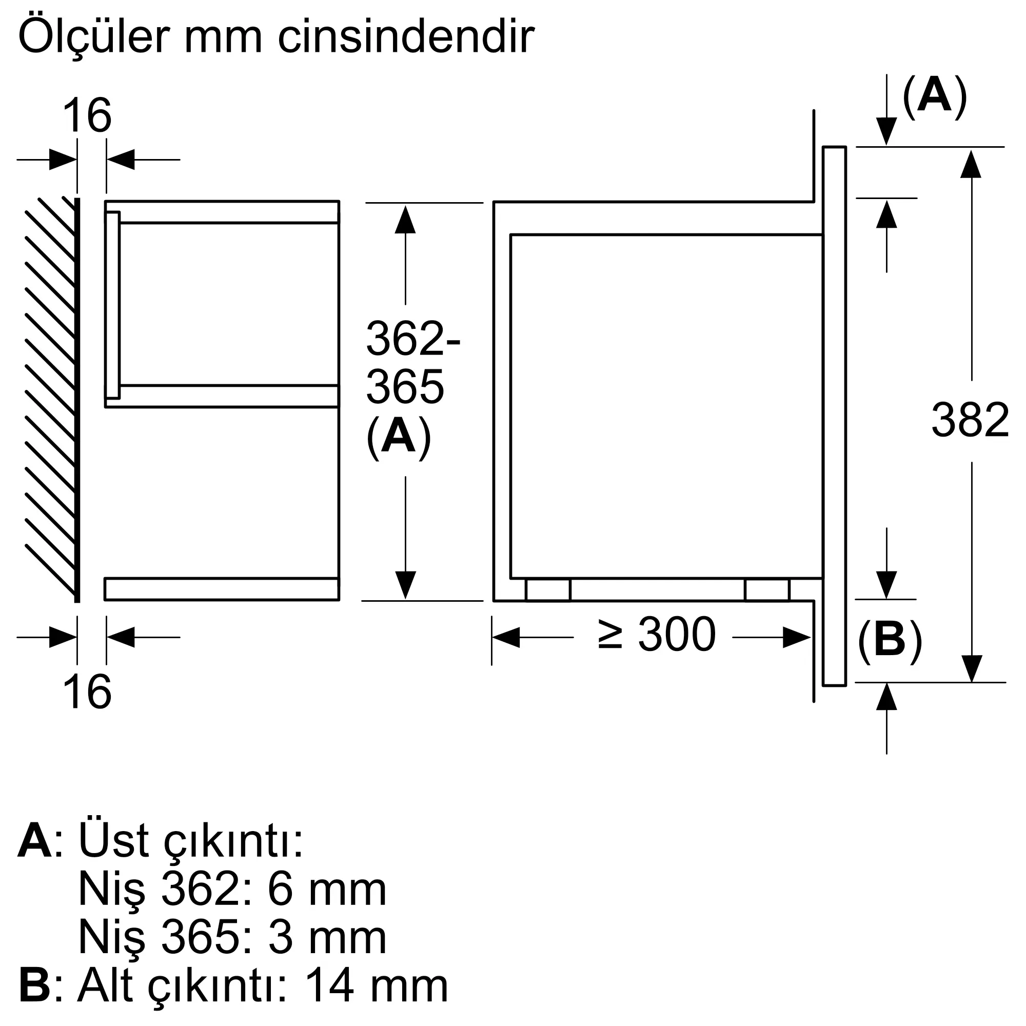 Serie 8 Ankastre Mikrodalga, Izgara Fonksiyonlu Siyah - Gorsel 7