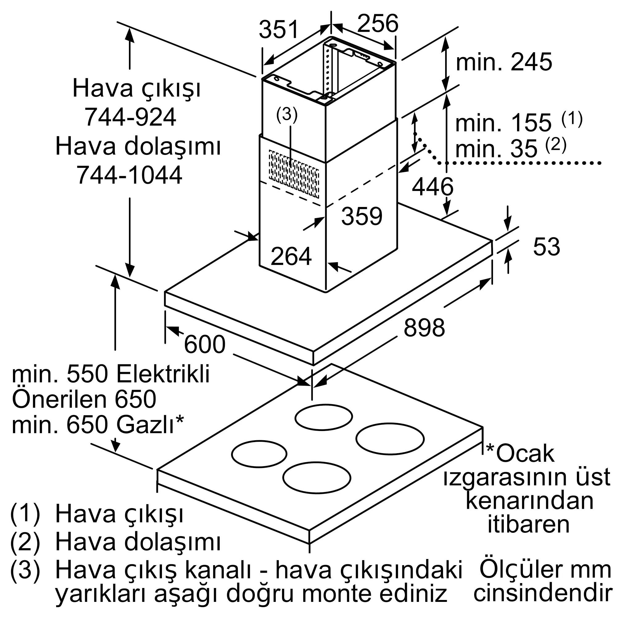 Serie 4 Ada Tipi Davlumbaz 90 cm Paslanmaz çelik - Gorsel 7